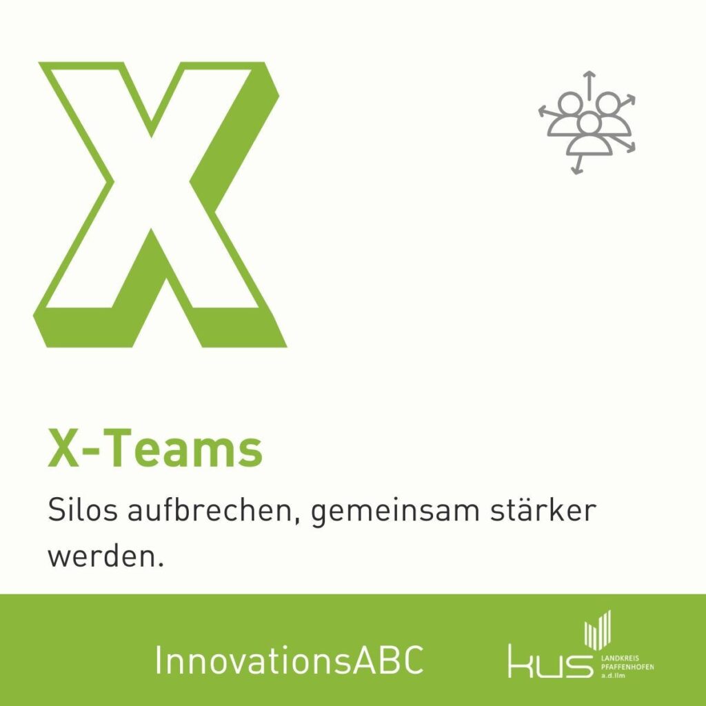 Buchstabe X - InnovationsABC